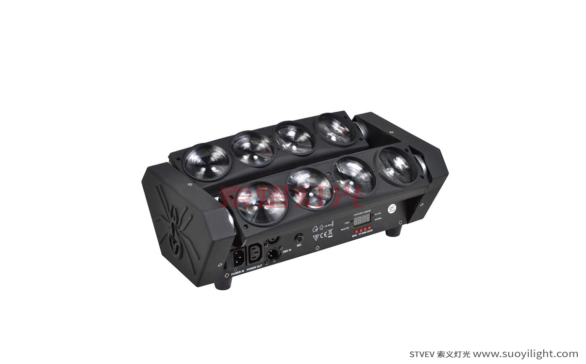 IcelandDouble Row 4 Blinder LED Spiders Light 